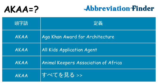 akaa は何の略します。