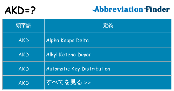 akd は何の略します。