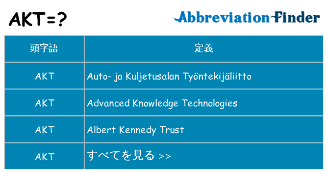 akt は何の略します。