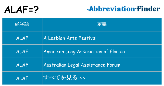 alaf は何の略します。