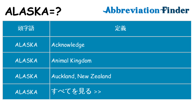 alaska は何の略します。