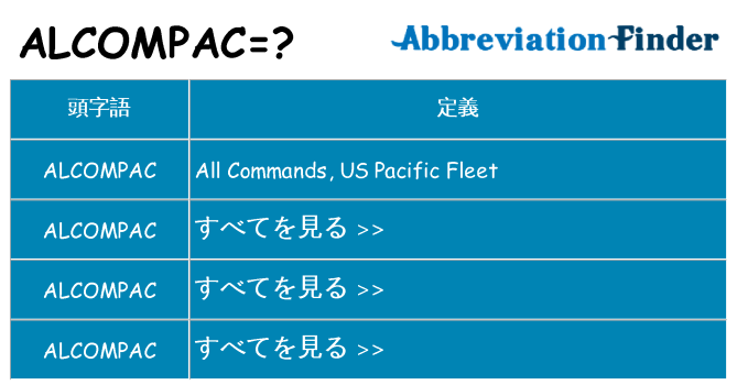 alcompac は何の略します。