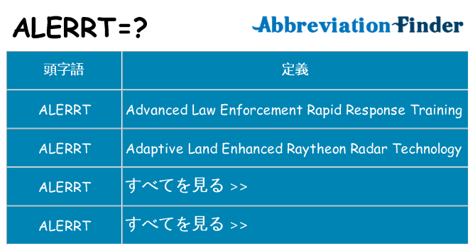 alerrt は何の略します。