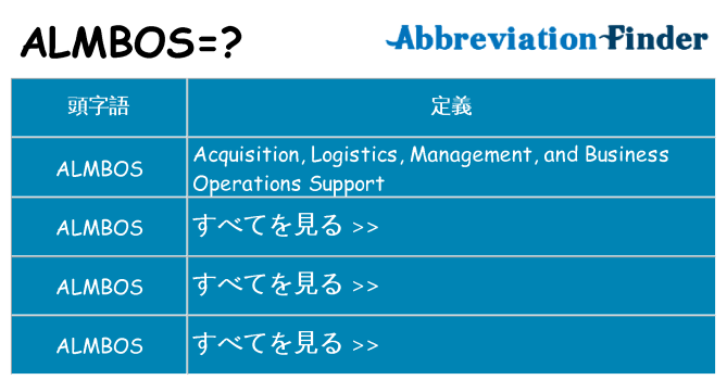 almbos は何の略します。