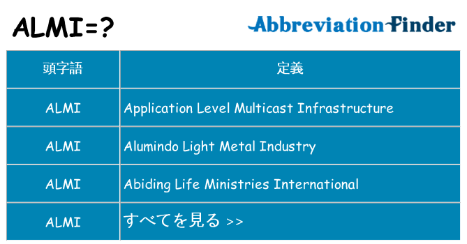 almi は何の略します。