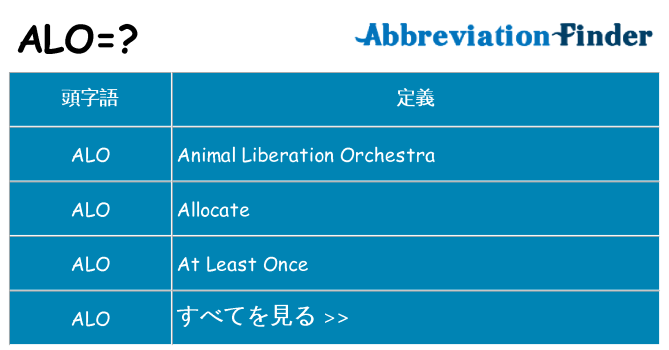 alo は何の略します。