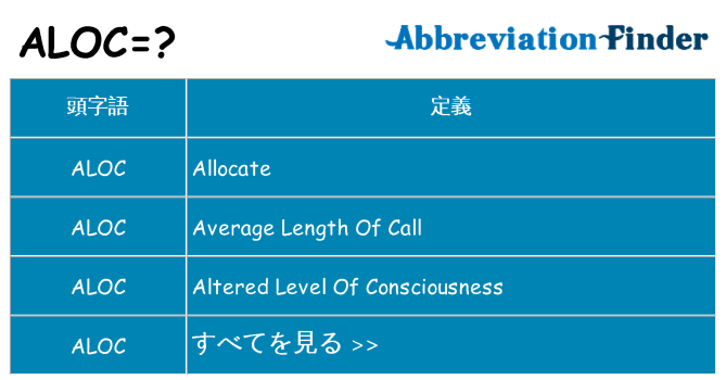 aloc は何の略します。
