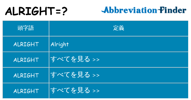 alright は何の略します。