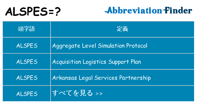 alspes は何の略します。