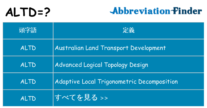 altd は何の略します。