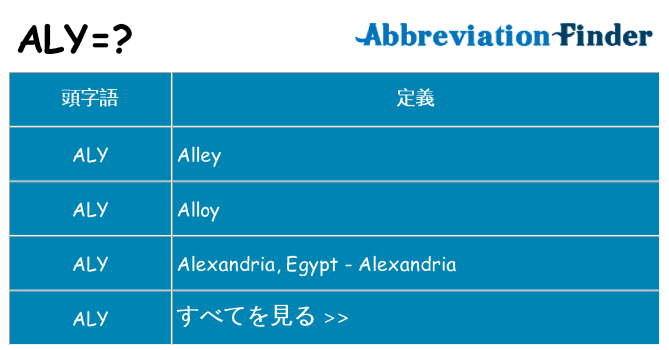 aly は何の略します。