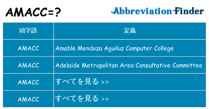 amacc は何の略します。