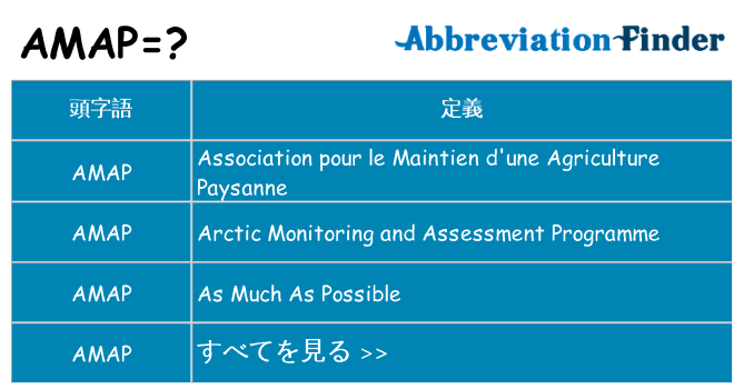 amap は何の略します。