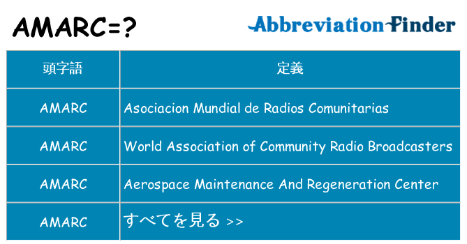 amarc は何の略します。