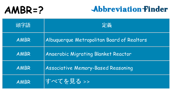 ambr は何の略します。