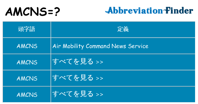 amcns は何の略します。