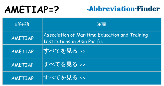 ametiap は何の略します。