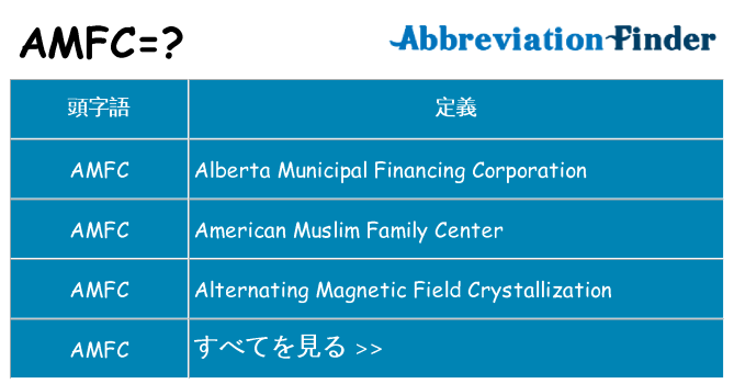 amfc は何の略します。
