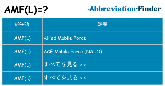 amfl は何の略します。