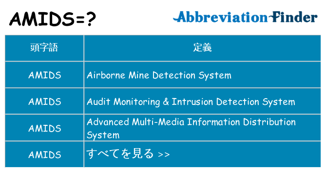 amids は何の略します。