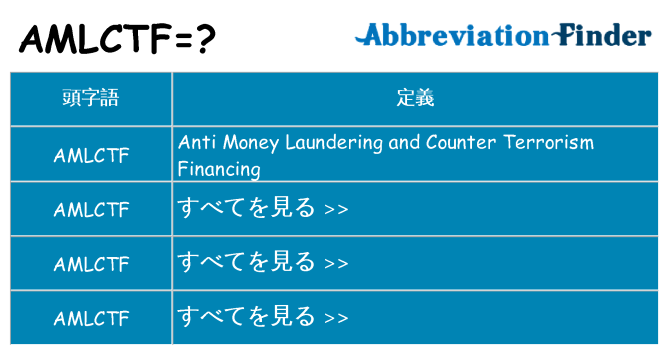 amlctf は何の略します。