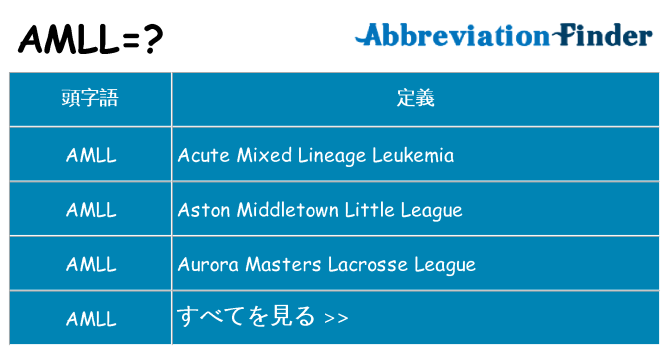 amll は何の略します。