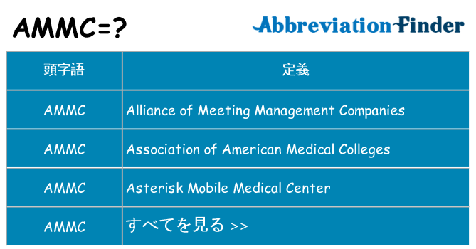 ammc は何の略します。