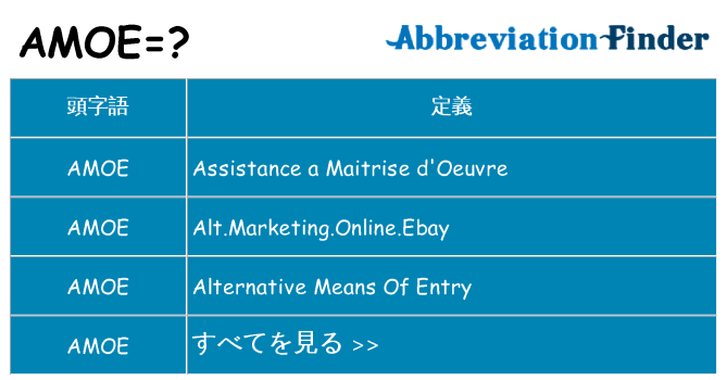amoe は何の略します。