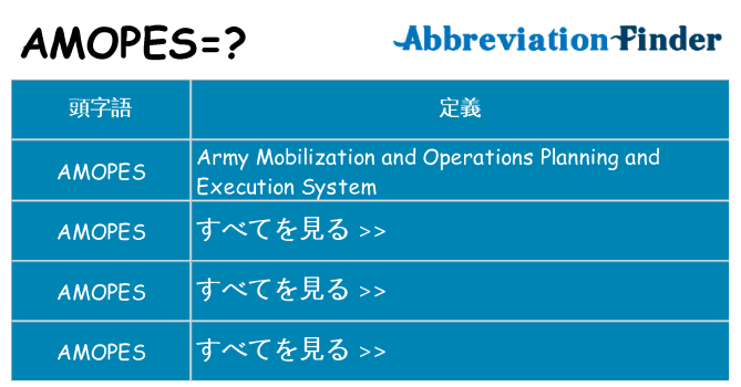 amopes は何の略します。