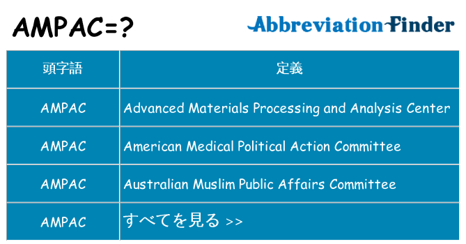 ampac は何の略します。