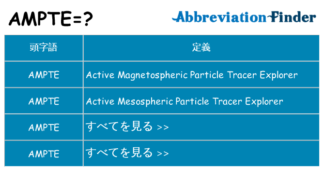ampte は何の略します。