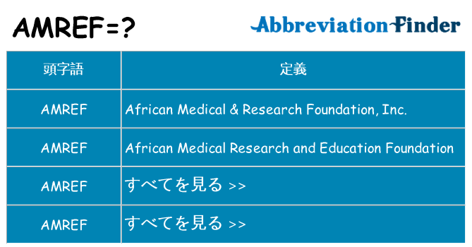 amref は何の略します。