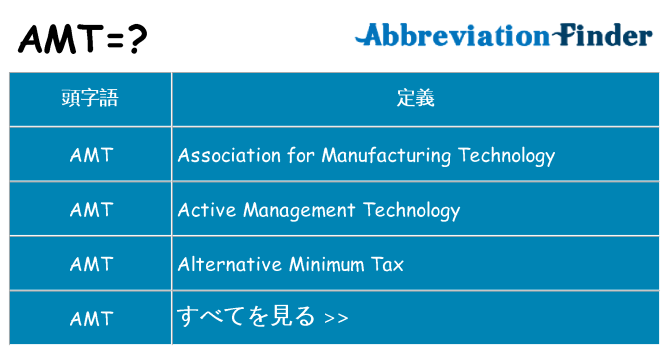 amt は何の略します。