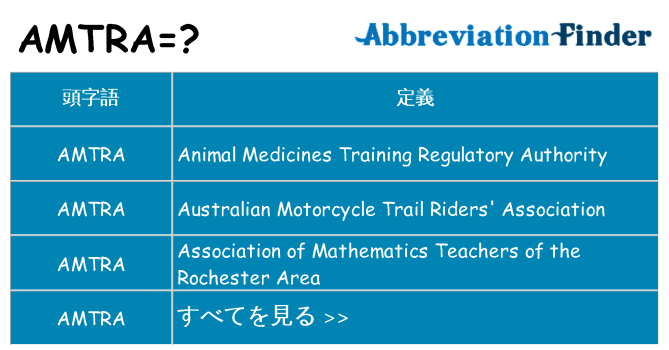 amtra は何の略します。