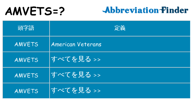 amvets は何の略します。