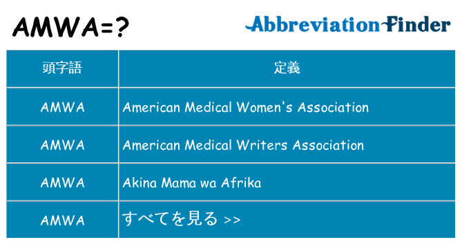 amwa は何の略します。