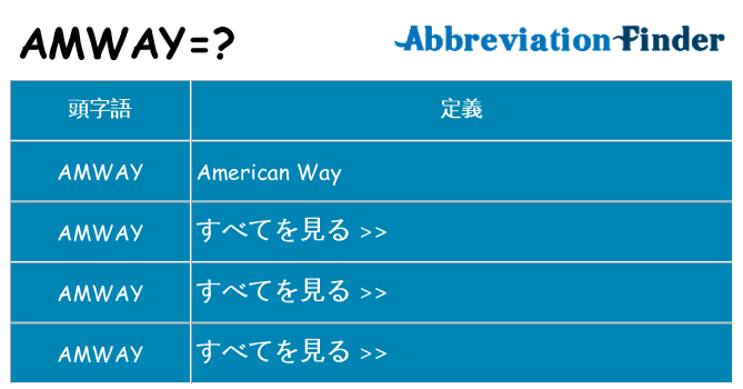 amway は何の略します。