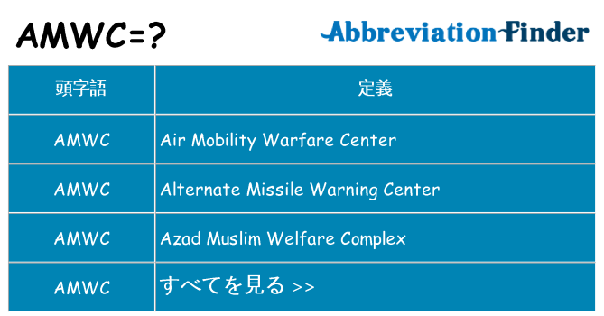 amwc は何の略します。