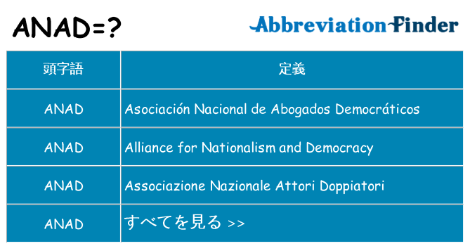 anad は何の略します。