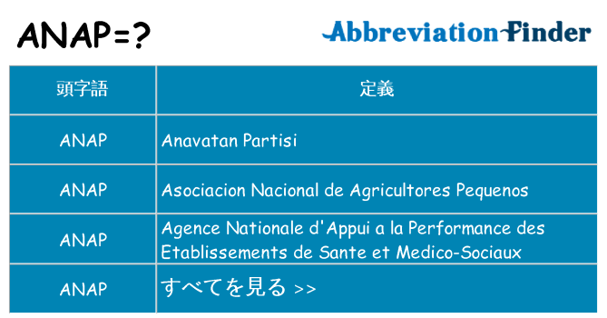 anap は何の略します。