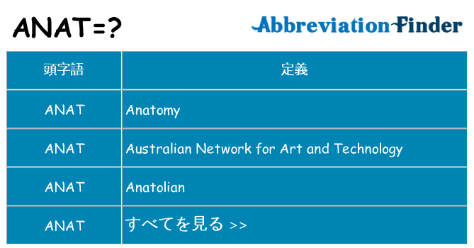 anat は何の略します。