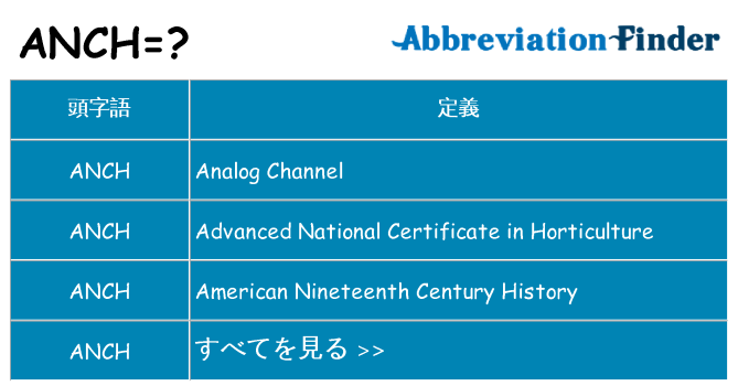 anch は何の略します。