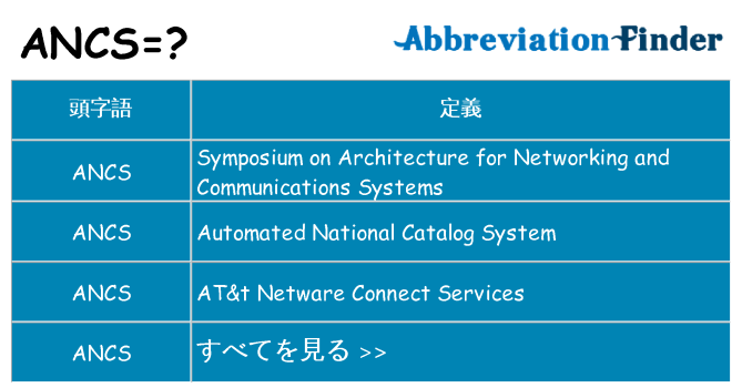 ancs は何の略します。