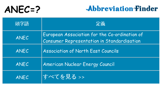 anec は何の略します。
