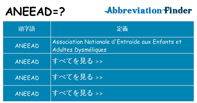 aneead は何の略します。