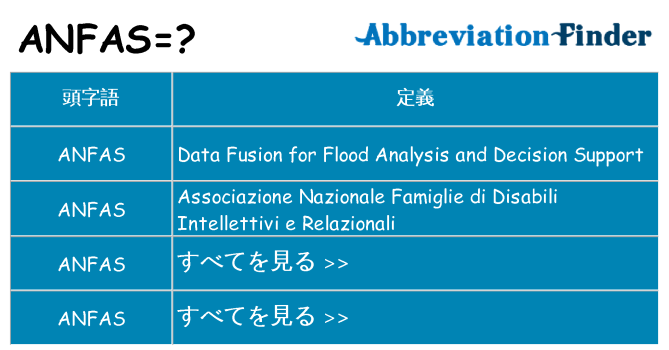 anfas は何の略します。