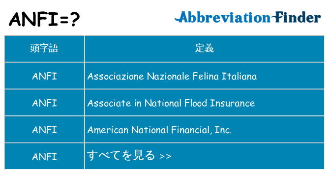 anfi は何の略します。