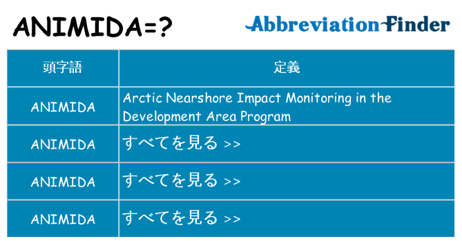 animida は何の略します。