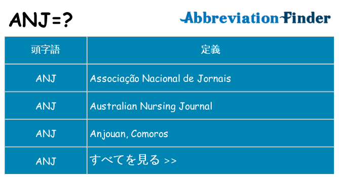 anj は何の略します。