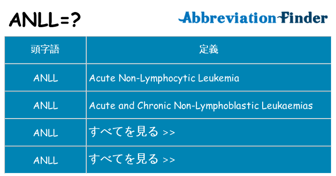anll は何の略します。